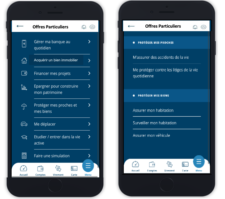 Les univers de services du Crédit du Nord