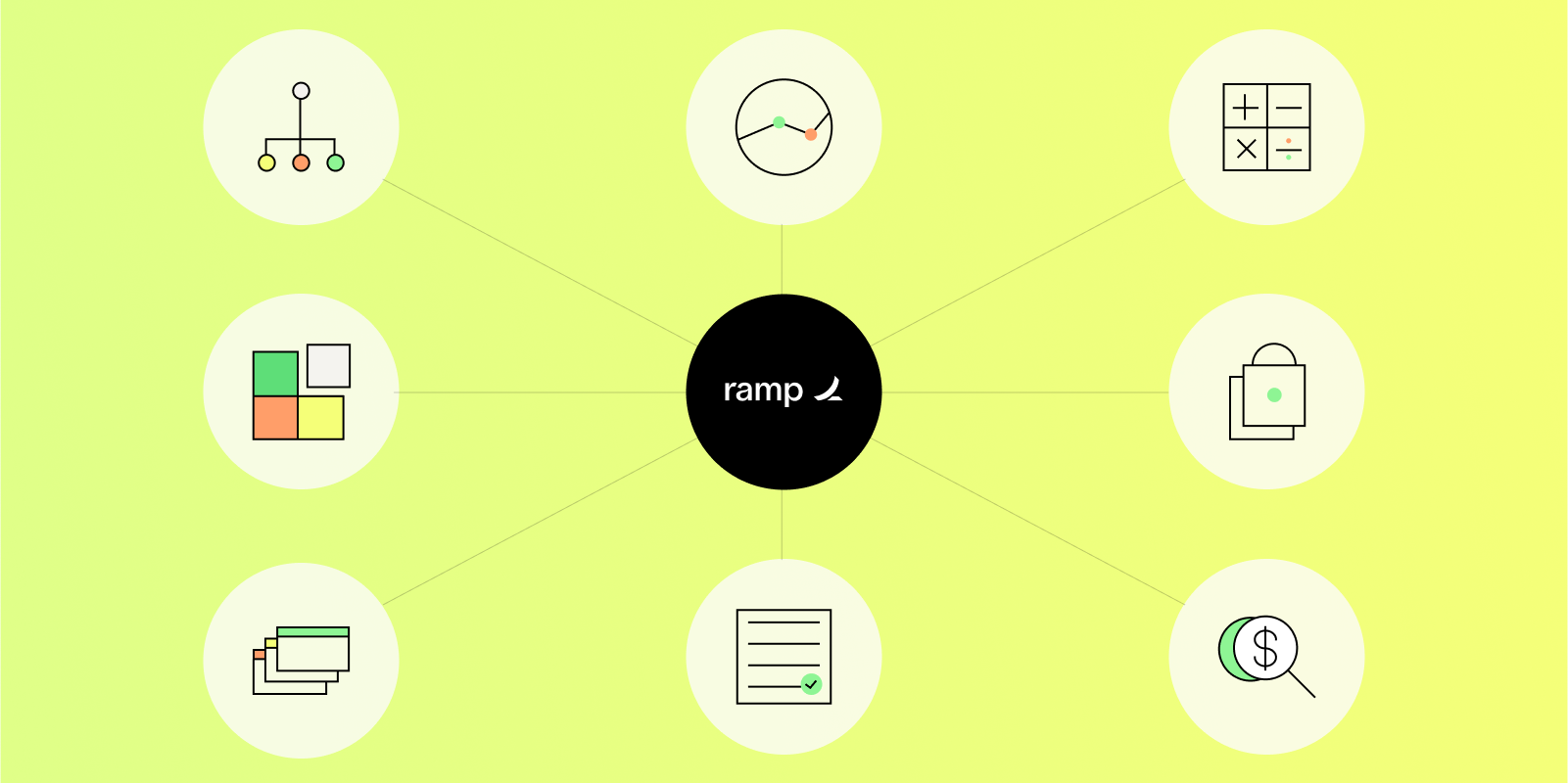 Ramp