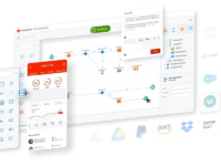 Outsystems