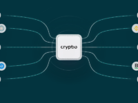Visuel Cryptio