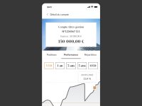 La nouvelle application mobile de Milleis Banque Privée