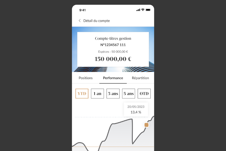 La nouvelle application mobile de Milleis Banque Privée