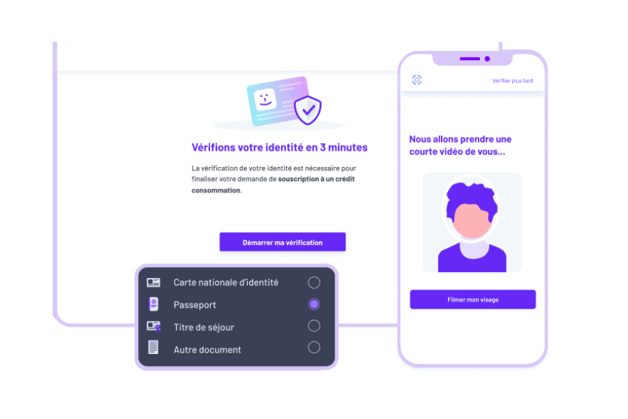 KYC