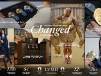 LVMH