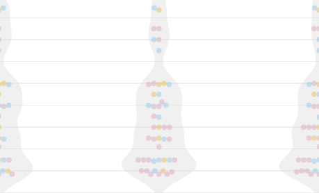 Image à la une de l'article Banques en ligne et néobanques : pourquoi les offres d’entrée de gamme se sont multipliées