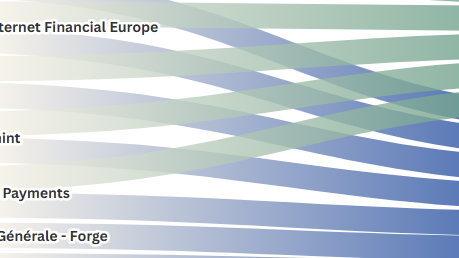 Image à la une de l'article MiCA : Les stablecoins conformes au règlement européen
