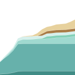Image La liste des logiciels référencés dans le cadre du Ségur du numérique