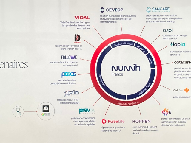 Store Numih illustration