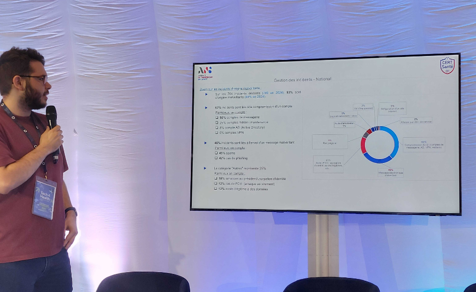 Image à la une de l'article Cybersécurité en santé : 764 incidents déclarés en 2025, les attaques par rançongiciel en baisse