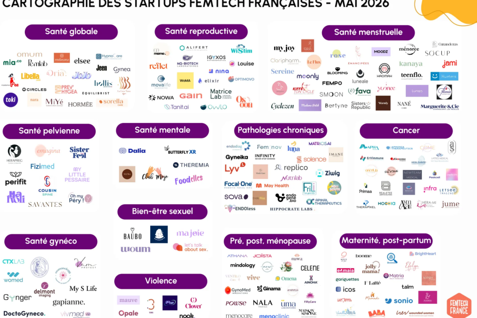 Image à la une de l'article La filière femtech française compte 200 start-up 