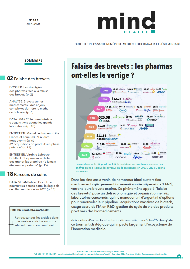Image à la une de l'article La Lettre mind Health n°348 – juin 2026