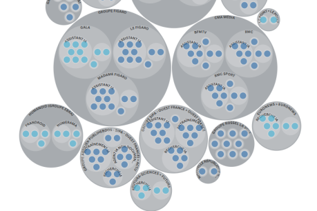 Image à la une de l'article IA générative : de plus en plus d’éditeurs français autorisent les robots crawlers sur leurs sites