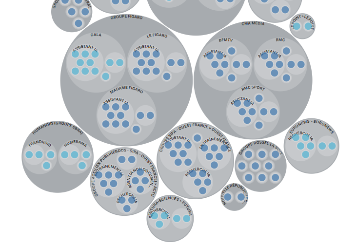 Image à la une de l'article IA générative : de plus en plus d’éditeurs français autorisent les robots crawlers sur leurs sites