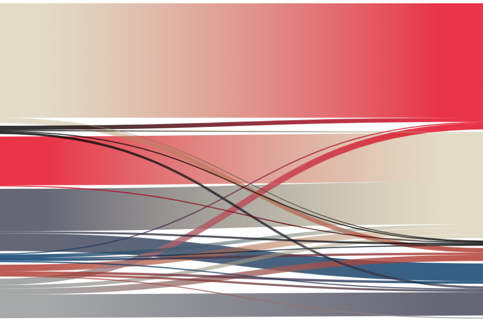 Image à la une de l'article Baromètre RECMA – mind Media : le bilan des gains de budgets en France en 2025