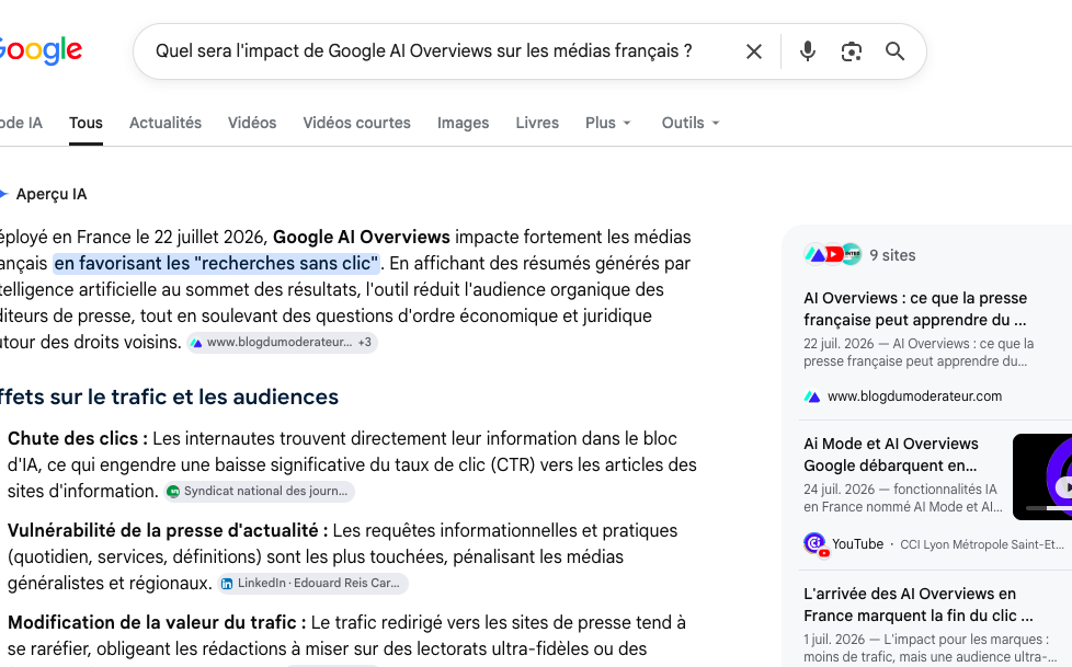Image à la une de l'article AI Overviews en France : des baisses de trafic disparates à attendre dans Google Search et des alternatives à développer chez les éditeurs médias