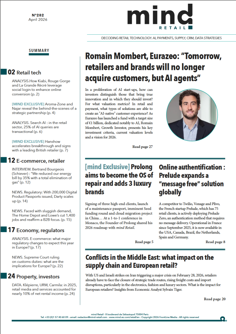 Featured image of the article mind Retail n°282 – April 2026