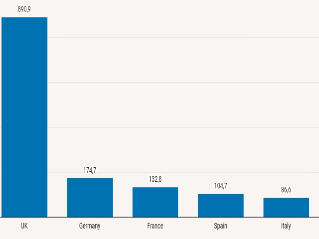 Featured image of the article Facing SharkNinja’s hegemony, Carrefour and Darty gain ground on TikTok Shop